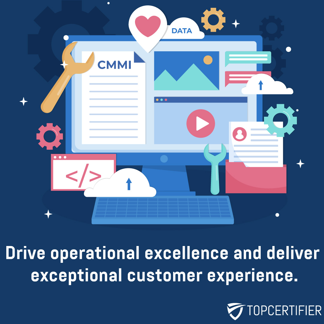 cmmi certification in Israel