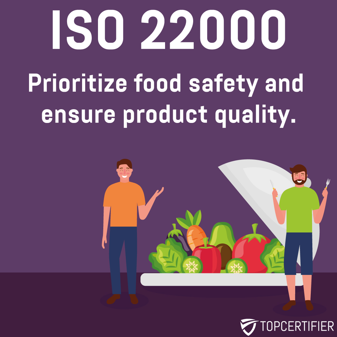 iso 22000 certification in Israel